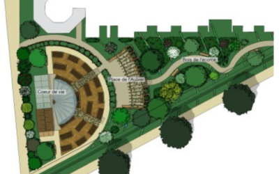 Visite du Jardin Partagé de Mûrs-Erigné – Commission Espaces Verts